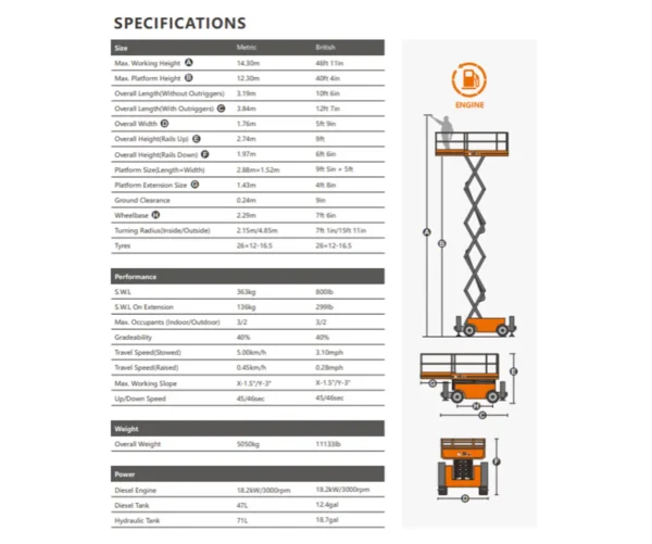 Dingli - 14m Scissor Lift - Charles Wilson
