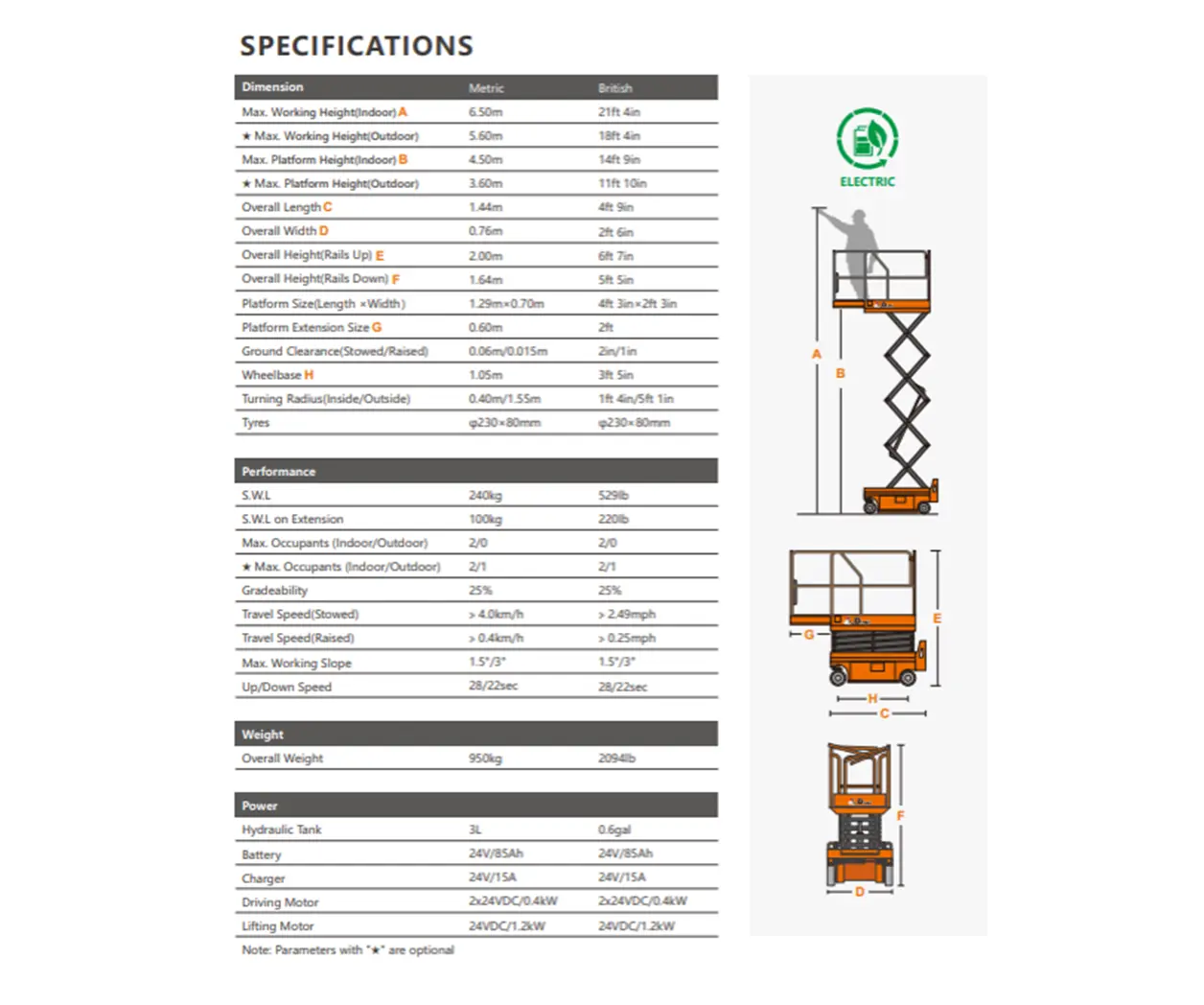 Dingli - 6.5m Scissor Lift 4 Dingli - 6.5m Scissor Lift