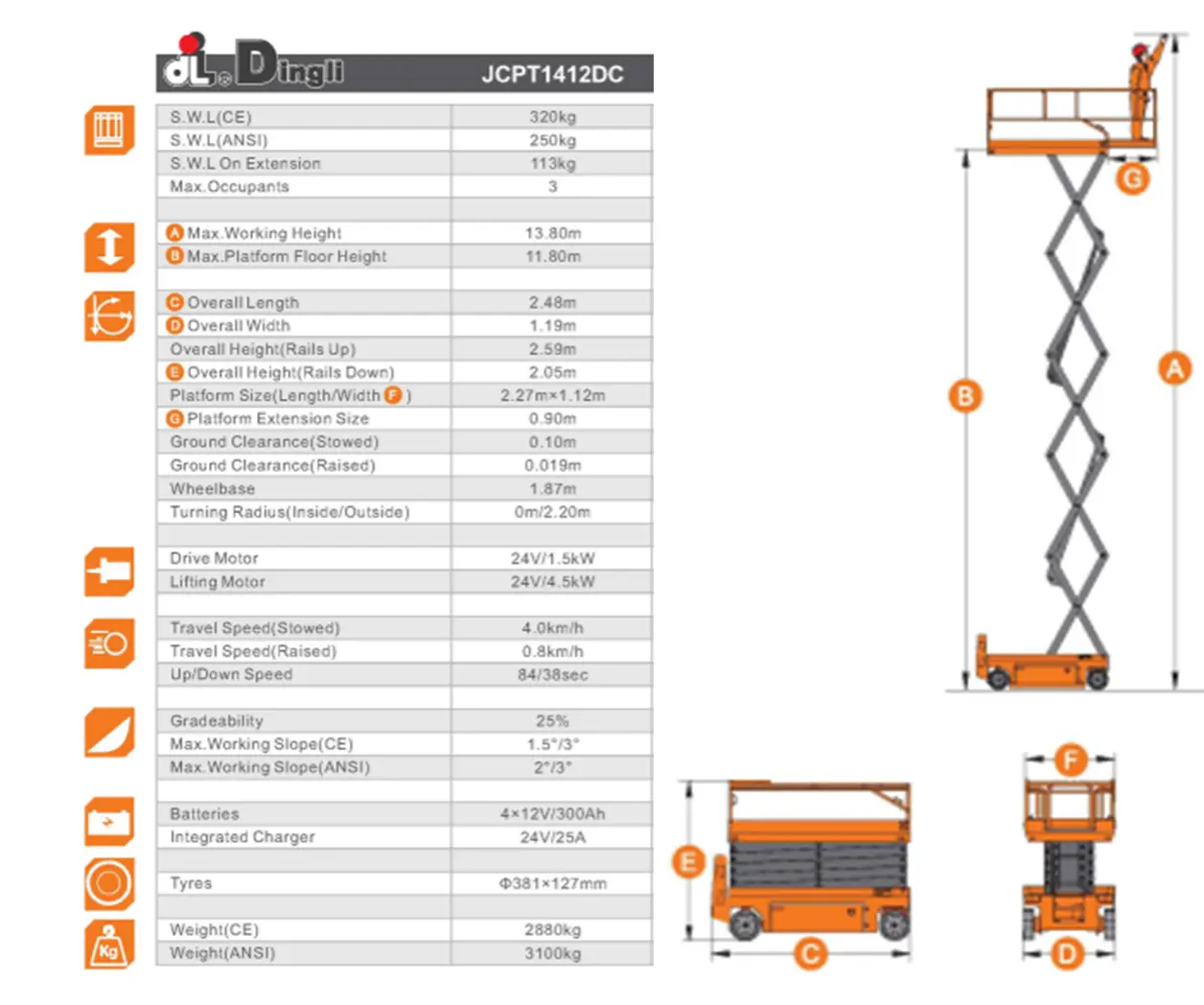 Dingli - 13m Scissor Lift