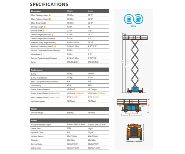 Dingli - 18m Scissor Lift